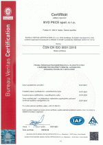 ISO 9001-2016 QMS