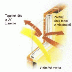 Tepelno - izolačné fólie