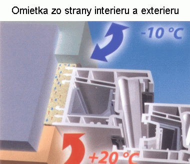 Montáž okien a dverí