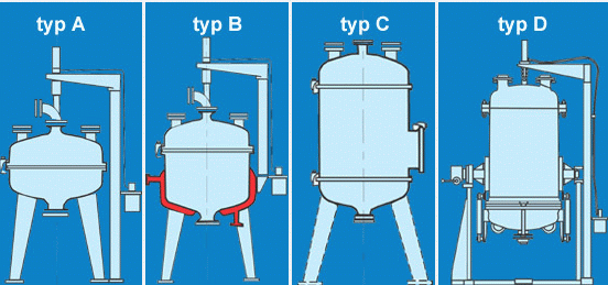 Výroba a dodávky nerezových zariadení - Farmaceutický průmysl - Smaltované filtry