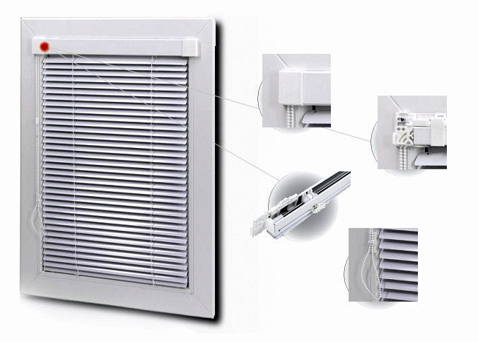 Žalúzie Euro Style