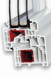 Plastové okná Slovaktual PASIV - HL