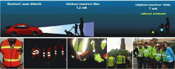 Bezpečnostné reflexné produkty a osobné ochranné pracovné prostriedky