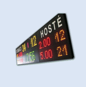 Ukazatele pro zimní stadiony