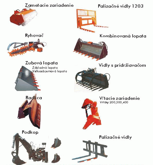 Prídavné zariadenia na UNC60, Locust, GEHL, CASE, Bobcat