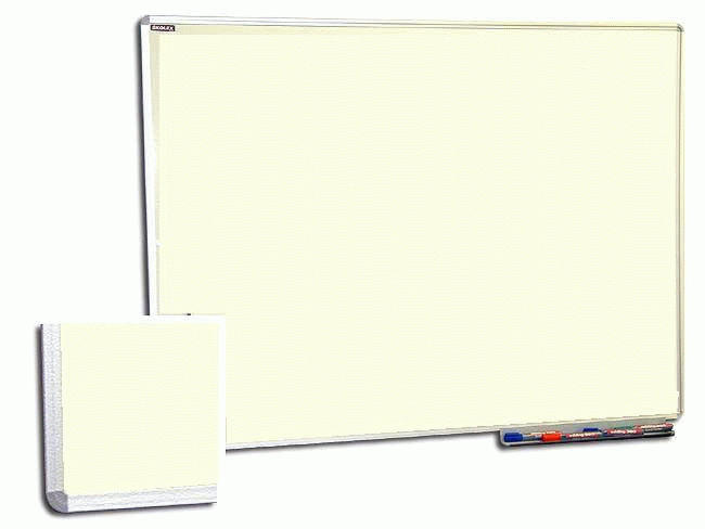 Prezentácia a plánovanie 	