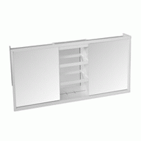 Potreby pre domácnosť