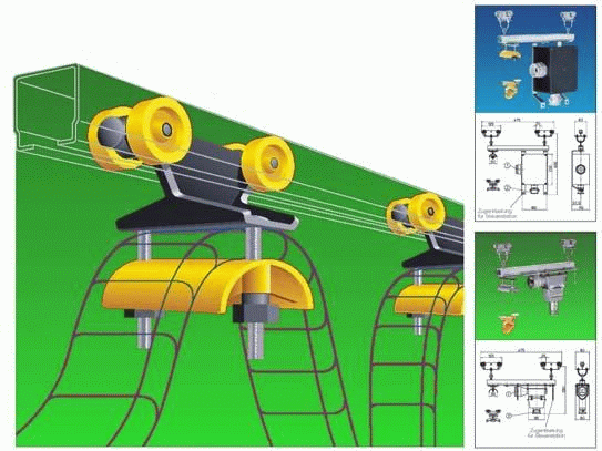 Napájacie systémy pre žeriavy a manipulačnú techniku