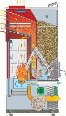 AKCIA! Nové  peletové kachle - 30% zľava 