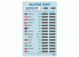 Elektronické kurzové tabule  4