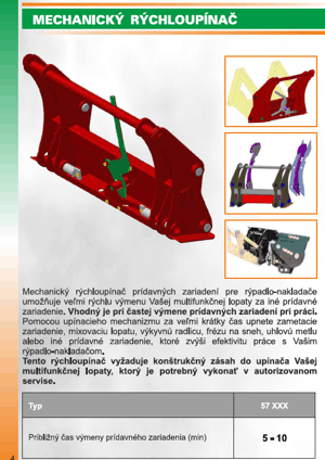 Mechanický rýchloupínač