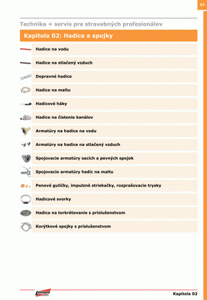 Hadice a spojky