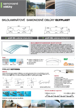 Samonosné oblúky sklolaminátové